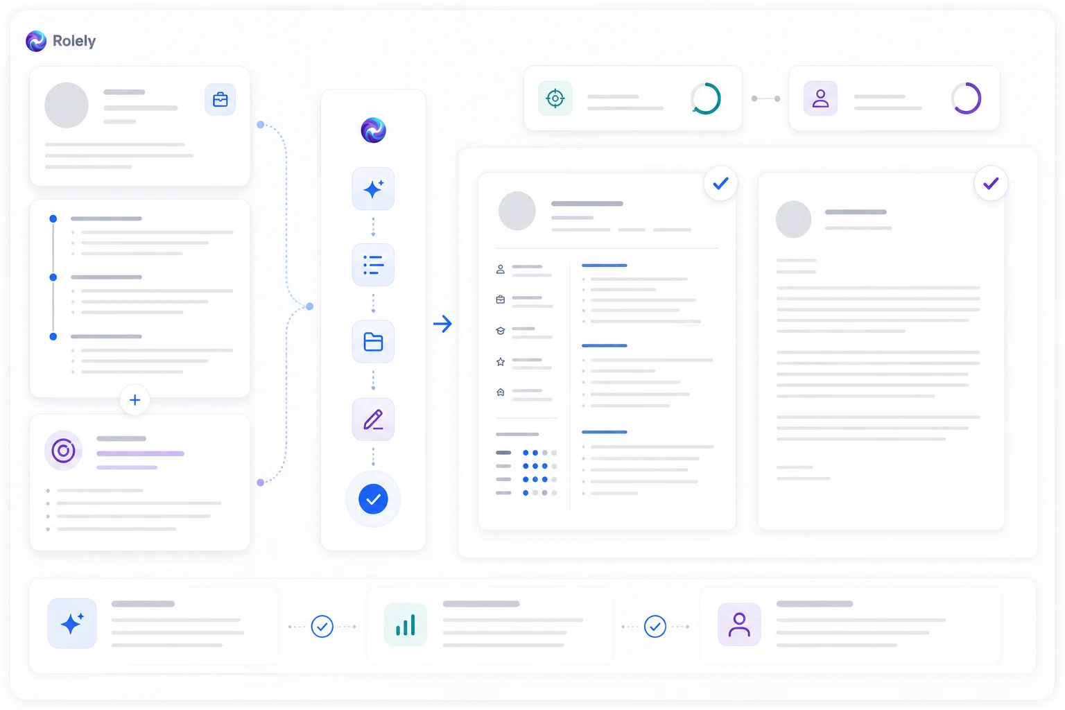 Existing experience and a target direction flowing into Rolely resume and cover-letter materials.