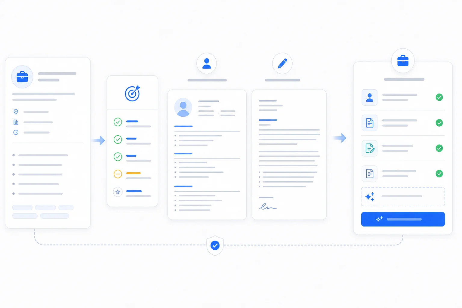 Target role context flowing through Job Match, resume, and cover-letter materials into one intentional application package.